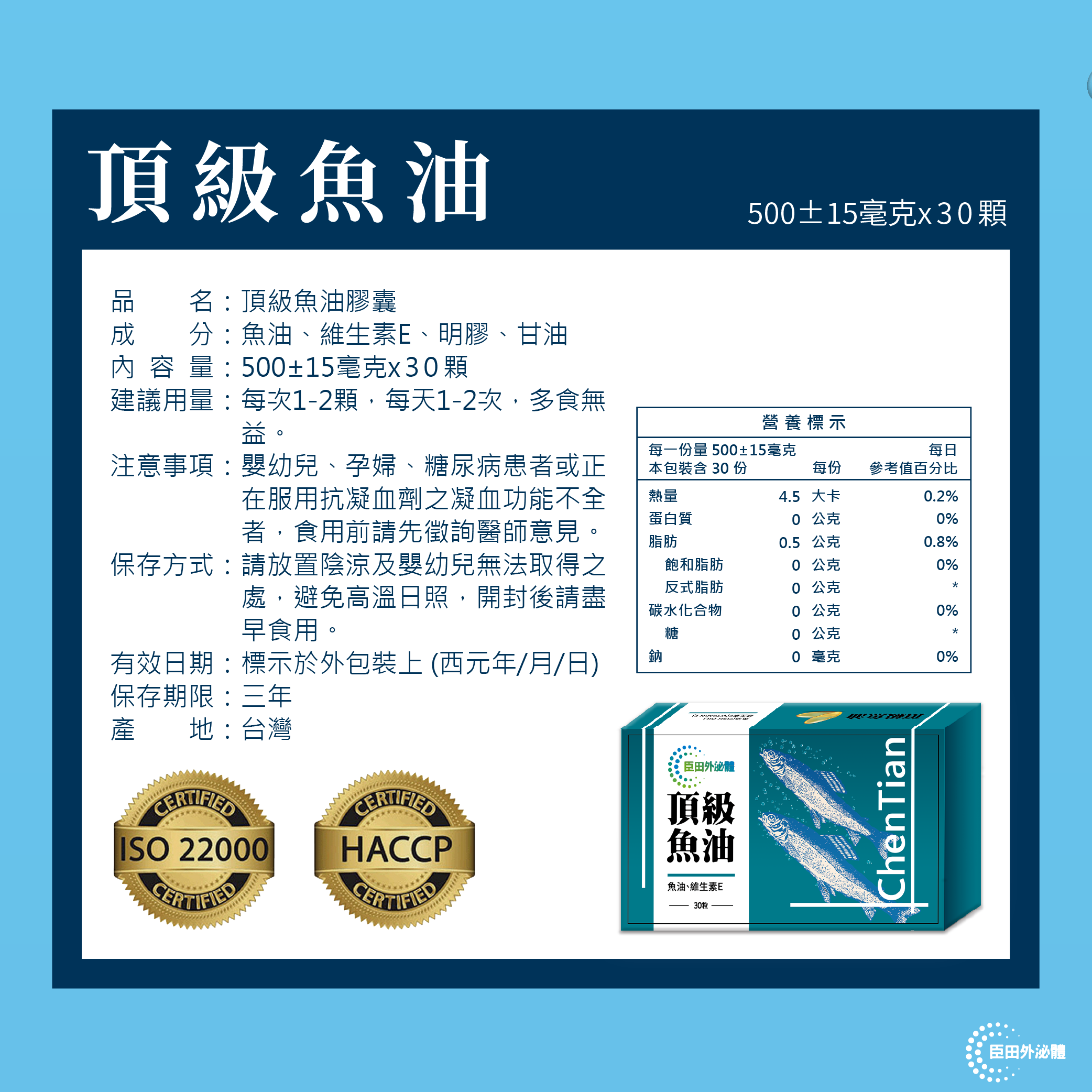 買1送1【臣田】頂級魚油膠囊 (30粒/盒) 商品介紹
