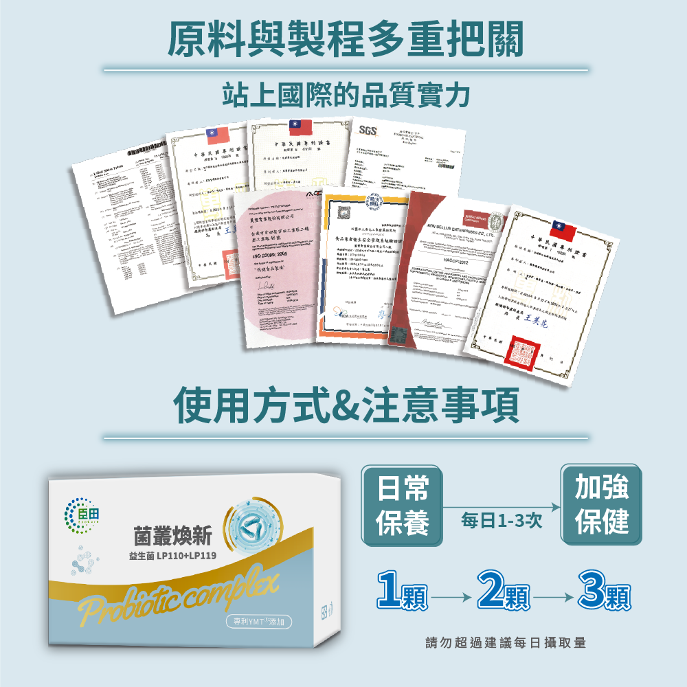【臣田】菌叢煥新 益生菌 LP110+LP119 四盒組 (500mg x30粒/盒)| 專利YMTⓇ添加