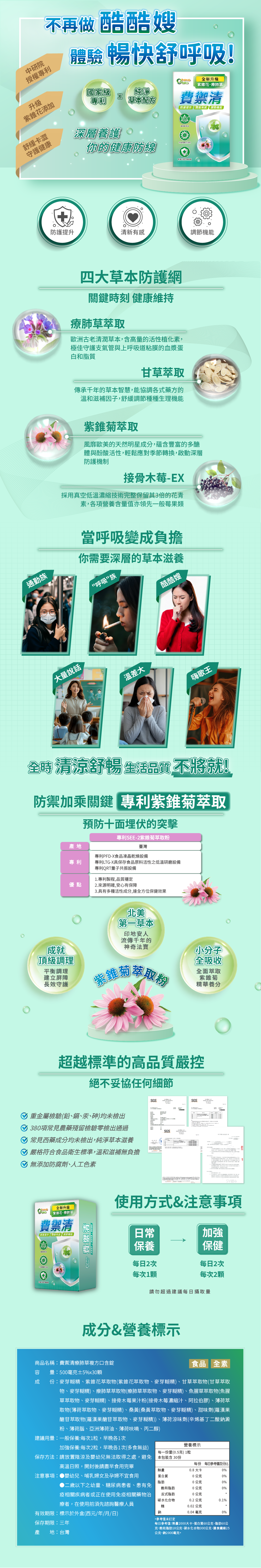 買2送1 費禦清療肺草複方口含錠(30錠/盒) 商品介紹